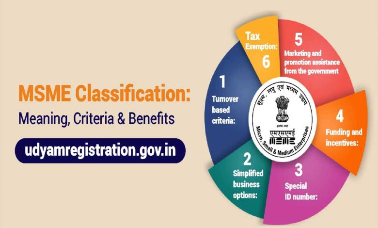 विशेष समाचार : एमएसएमई विभाग की प्रोत्साहन योजना बनी संबल