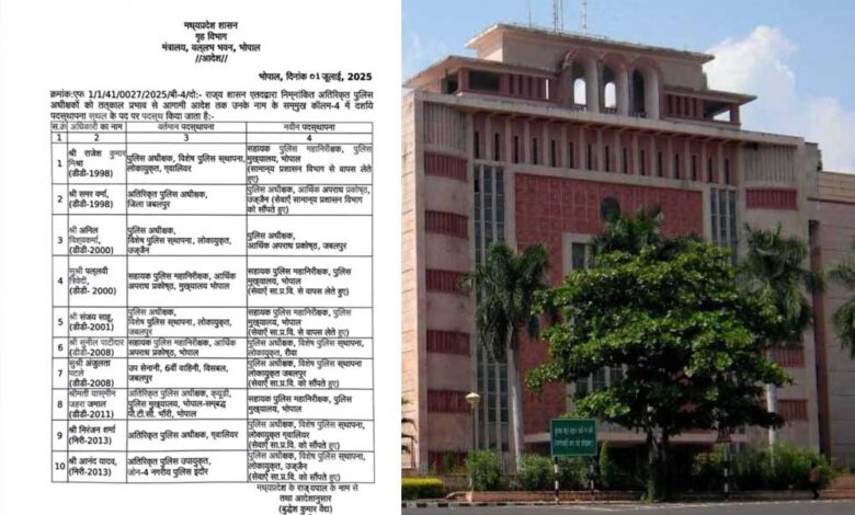 ग्वालियर-उज्जैन-और-जबलपुर-लोकायुक्त-के-एसपी-को-बदला-गया