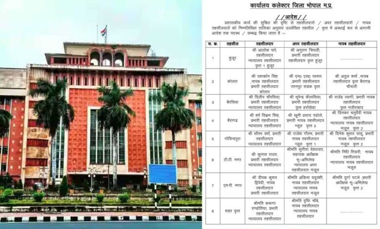 प्रशासनिक-कार्यों-की-सुगमता-के-लिए-तहसीलदारों,-अपर-तहसीलदारों-और-नायब-तहसीलदारों-के-अस्थाई-पदस्थापन/संबद्धता-का-आदेश-जारी