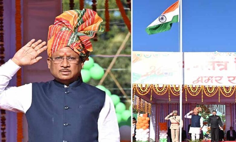 स्वतंत्रता-दिवस-पर-कहां-होगा-ध्वजारोहण?-जानें-आपके-जिले-में-कौन-फहराएगा-तिरंगा