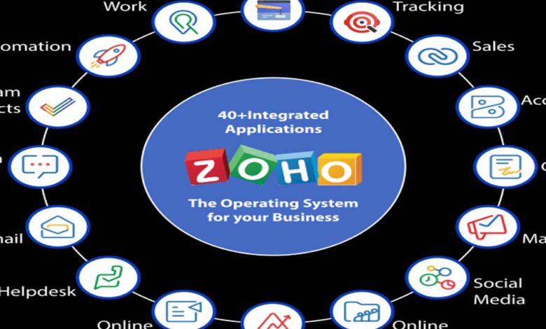 zoho-की-एंट्री-से-बढ़ेगी-टक्कर:-gpay,-paytm-और-phonepe-को-चुनौती