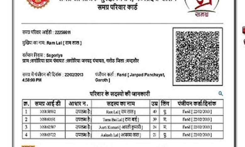 डिलीट-हुई-समग्र-आईडी?-जानिए-आधार-से-इसे-कैसे-दोबारा-एक्टिव-करें!