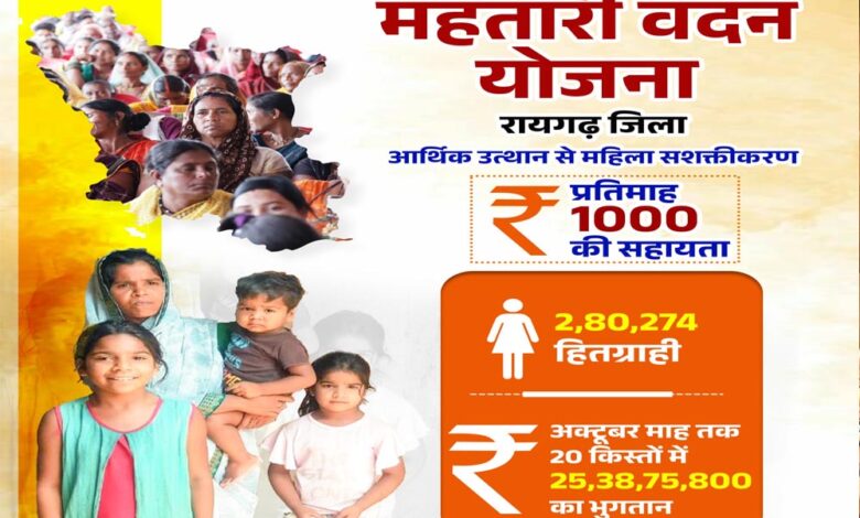 रायपुर-:-हर-महीने-एक-हजार-रुपए-बन-रहा-आत्मनिर्भरता-का-आधार