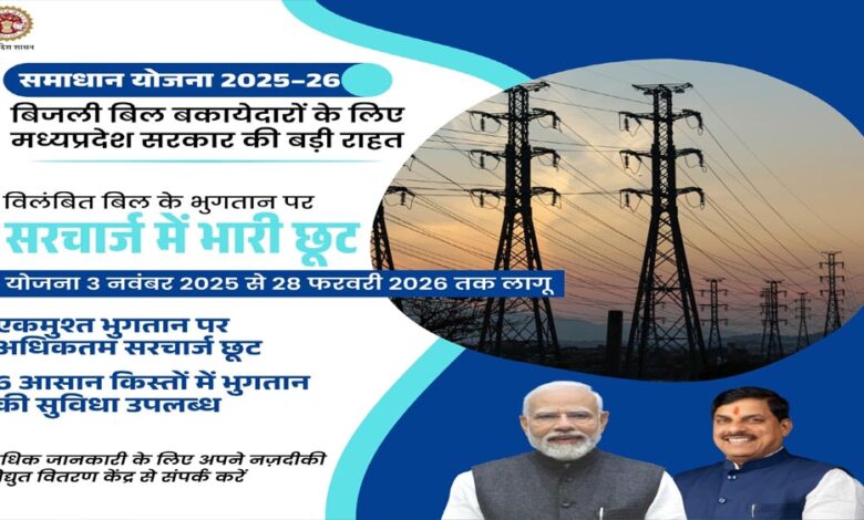 समाधान-योजना-में-अब-तक-28,478-बकायादार-उपभोक्ताओं-ने-कराया-पंजीयन,-19.31-करोड़-का-सरचार्ज-माफ