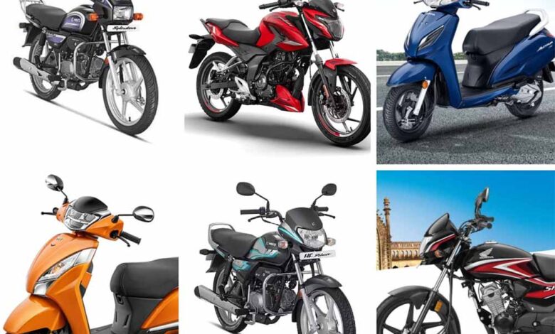 उत्तर-प्रदेश-:-टू-व्हीलर-बाजार-छू-रही-है-नई-ऊंचाइयां