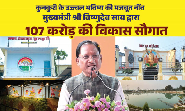 रायपुर-:-मुख्यमंत्री-विष्णुदेव-साय-ने-कुनकुरी-नगर-को-दी-107-करोड़-32-लाख-रुपये-की-ऐतिहासिक-विकास-सौगात
