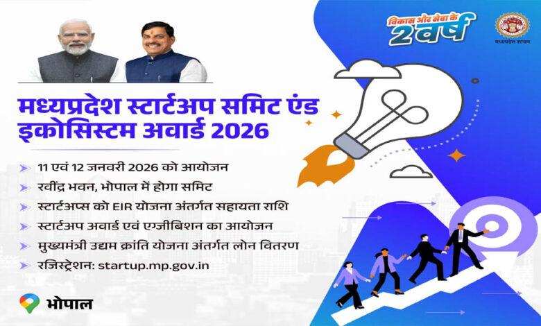 मध्यप्रदेश-स्टार्ट-अप-समिट-11-12-जनवरी-को,-नए-स्टार्ट-अप्स-को-मिलेगा-सशक्त-ईको-सिस्टम