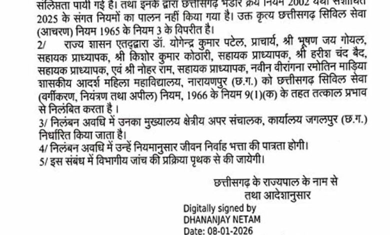 नारायणपुर-महिला-महाविद्यालय-में-पीएम.-उषा-मद-की-राशि-का-दुरुपयोग,-प्राचार्य-सहित-सहायक-प्राध्यापक-निलंबित