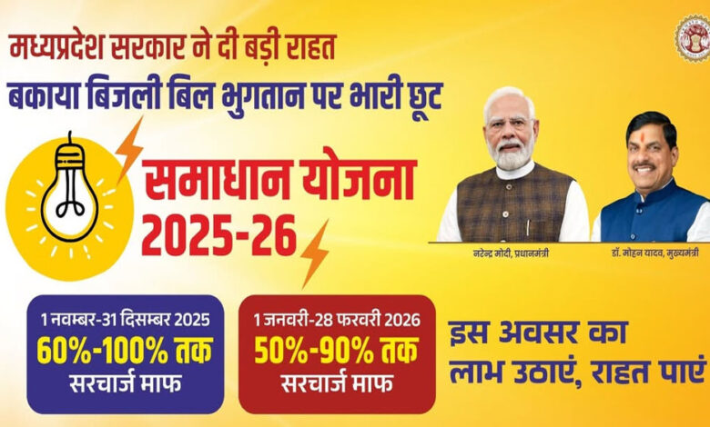 समाधान-योजना-में-653-करोड़-60-लाख-मूल-राशि-हुई-जमा,-281-करोड़-54-लाख-सरचार्ज-हुआ-माफ-:-ऊर्जा-मंत्री-तोमर