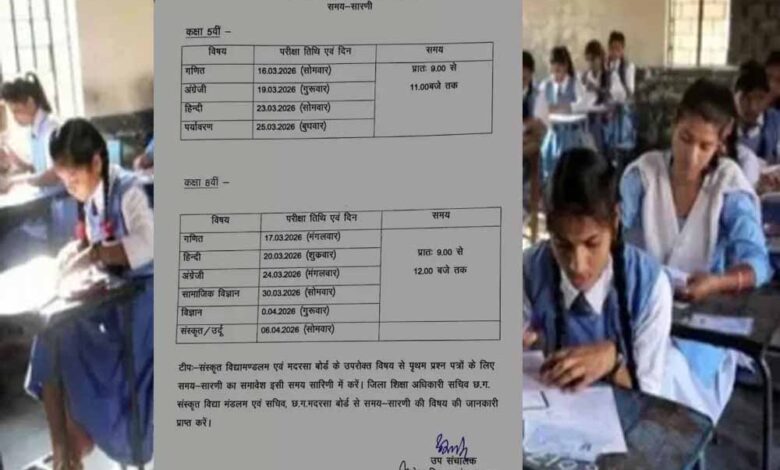 5वीं-की-16-और-8वीं-की-17-मार्च-से-होगी-परीक्षा,-वार्षिक-परीक्षा-का-टाइम-टेबल-जारी