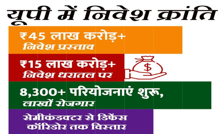प्रदेश-में-निवेश-के-नए-युग-का-आगाज,-एमओयू-से-ग्राउंड-ब्रेकिंग-तक-ऐतिहासिक-प्रगति