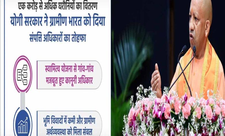 ग्रामीण-भारत-को-संपत्ति-अधिकारों-का-उपहार,-एक-करोड़-से-अधिक-घरौनियों-का-वितरण