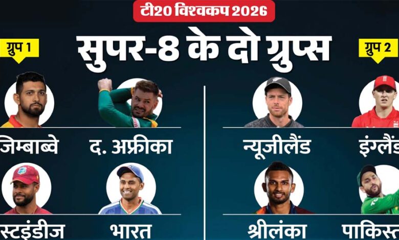 t20-वर्ल्ड-कप-सुपर-8-का-धमाकेदार-आगाज,-9-दिन-और-12-मुकाबले-—-पूरा-शेड्यूल-जानें