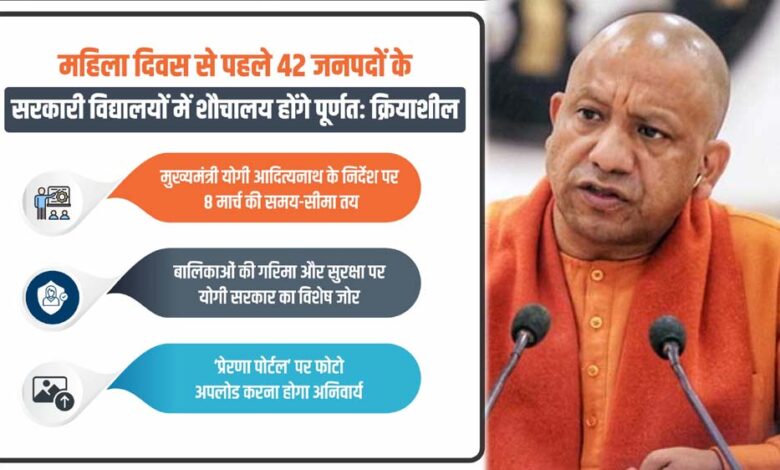 महिला दिवस से पहले 42 जनपदों के सरकारी विद्यालयों में शौचालय होंगे पूरी तरह क्रियाशील