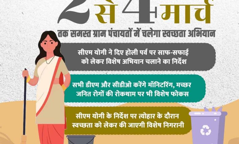 2 से 4 मार्च तक समस्त ग्राम पंचायतों में चलेगा स्वच्छता अभियान